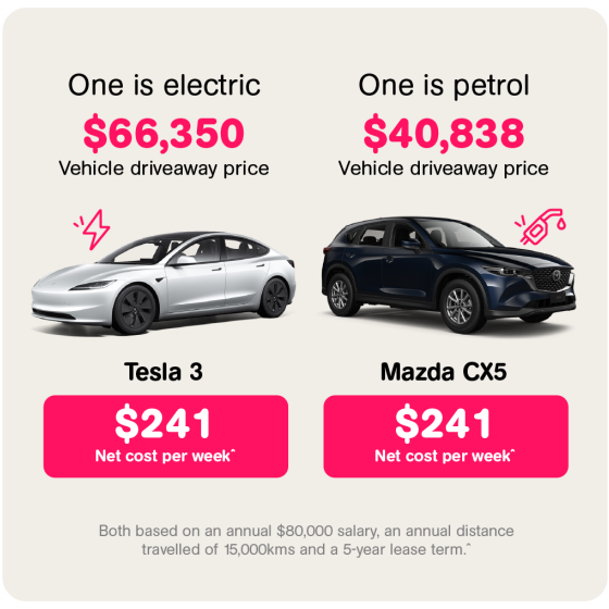 EV tax saving comparison - Oly electric cars